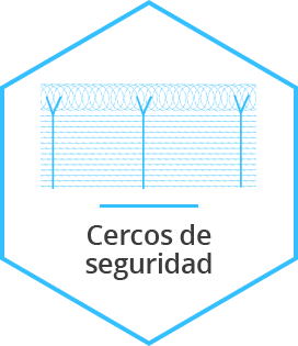 Cerco de seguridad